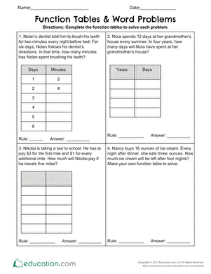 Function Tables & Word Problems