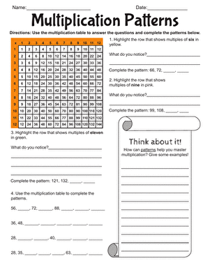 Multiplication Patterns