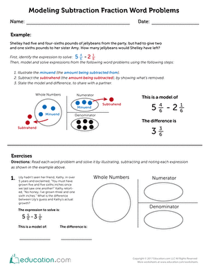 Subtraction Solution Models