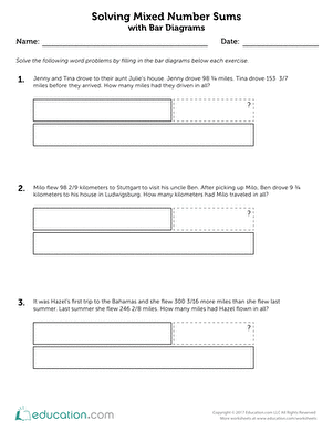 Mixed Number Sums with Bar Diagrams