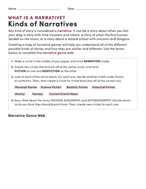 What is a Narrative? Kinds of Narratives