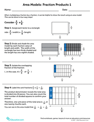 Area Models: Fraction Products 1