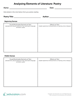 Analyzing Elements of Fiction: Poetry