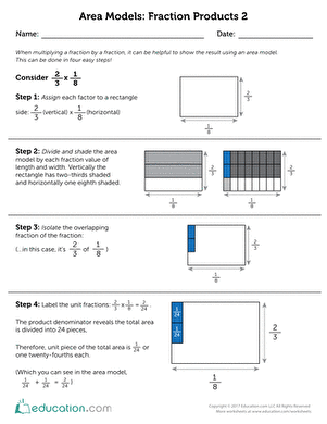 Area Models: Fraction Products 2