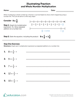Illustrating Whole Number and Fraction Multiplication