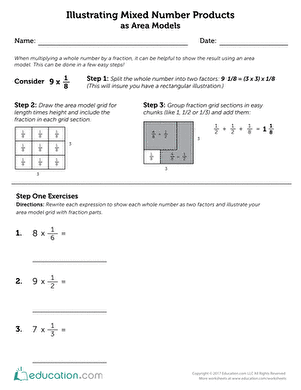 Illustrating Mixed Number Products as Area Models