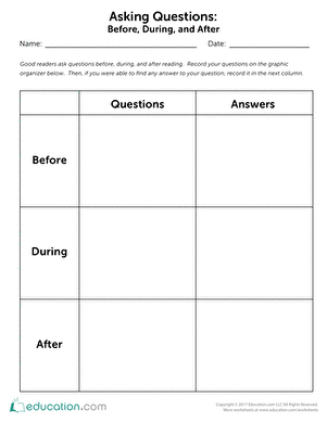 Asking Questions: Before, During, and After