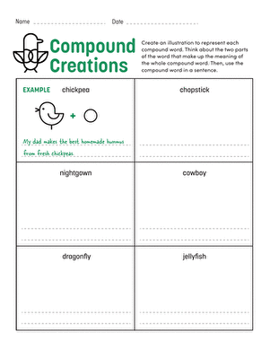 Compound Creations