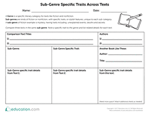 Sub-Genre Specific Traits Across Texts