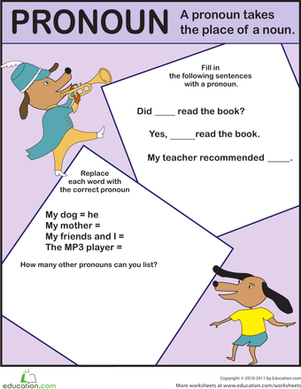 Pronoun Exercise