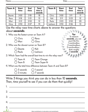 Time Test: 10 Seconds