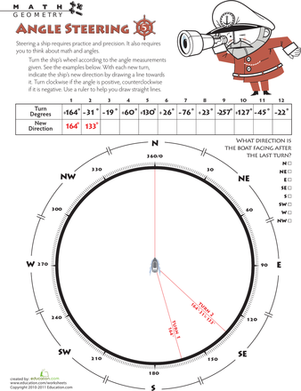 Angle Steering #5