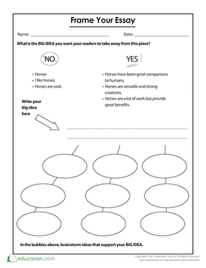 Frame Your Essay