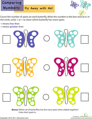 Comparing Numbers: Butterfly Spots