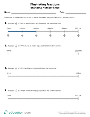 Illustrating Fractions on Metric Number Lines
