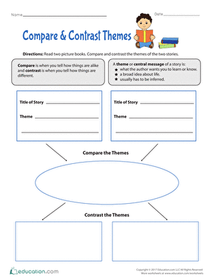 Compare & Contrast Themes