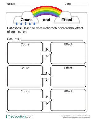 Reading Comprehension: Cause and Effect