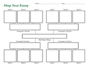 Map Your Essay: Graphic Organizer