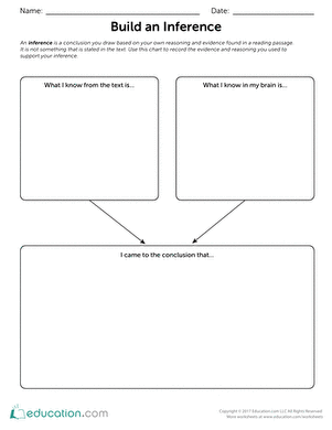 Build an Inference