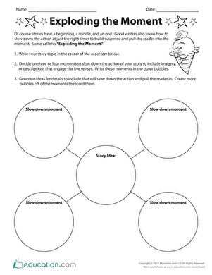 Exploding the Moment