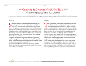 Compare & Contrast Nonfiction Texts: The Underground Railroad