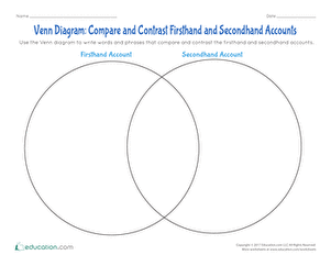 Venn Diagram: Compare and Contrast Firsthand and Secondhand Accounts