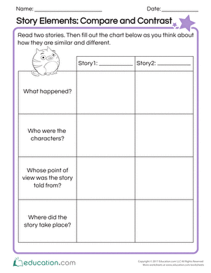 Story Elements: Compare & Contrast