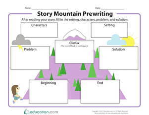 Story Mountain Prewriting