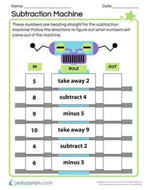 Subtraction Machine
