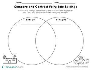 Compare & Contrast Fairy Tale Settings