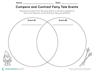 Compare & Contrast Fairy Tale Events