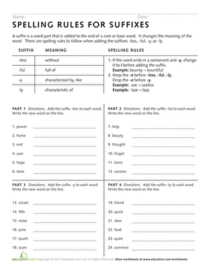 Spelling Rules for Suffixes