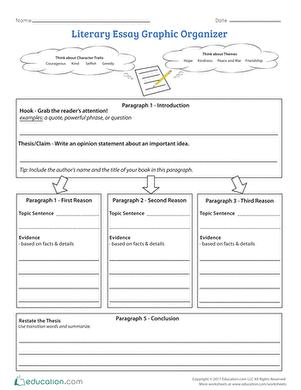 Literary Essay Graphic Organizer