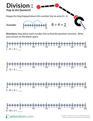 Division: Hop to the Quotient!