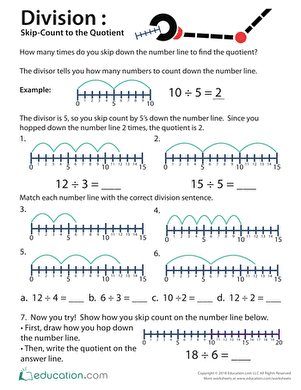 Division: Skip-Count to the Quotient