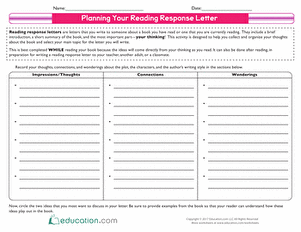 Planning Your Reading Response Letter