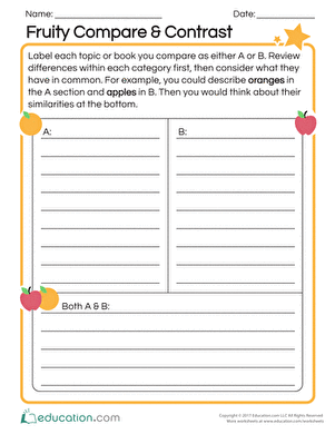 Fruity Compare & Contrast