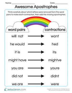 Awesome Apostrophes