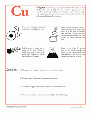 Periodic Table: Copper