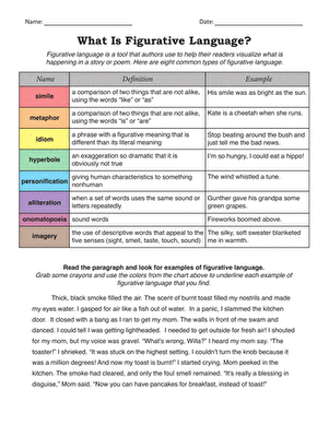 What Is Figurative Language? large image