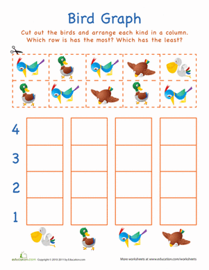 Cut-Out Graph: Birds