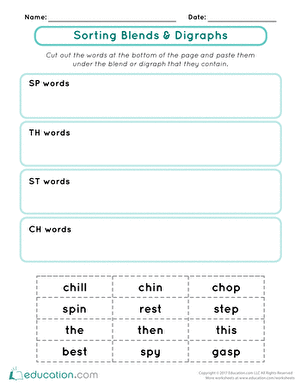 Sorting Blends & Digraphs