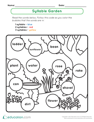 Syllable Garden