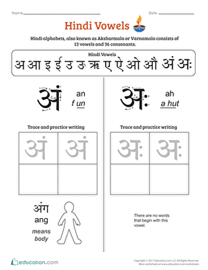 An Introduction to Hindi Vowels: An, Ah