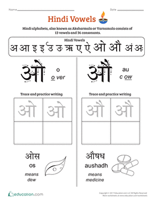An Introduction to Hindi Vowels: O, Au