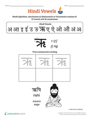 An Introduction to Hindi Vowels: R