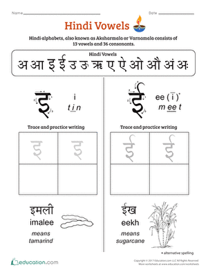 An Introduction to Hindi Vowels: I, Ee