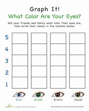 Graph It! What Color Are Your Eyes?