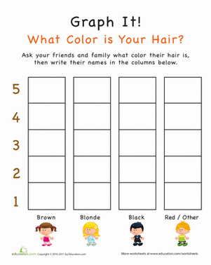 Graph It! What Color is Your Hair?