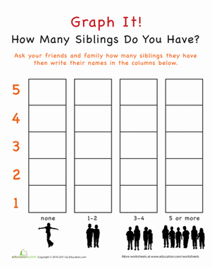 Graph It! How Many Siblings Do You Have?